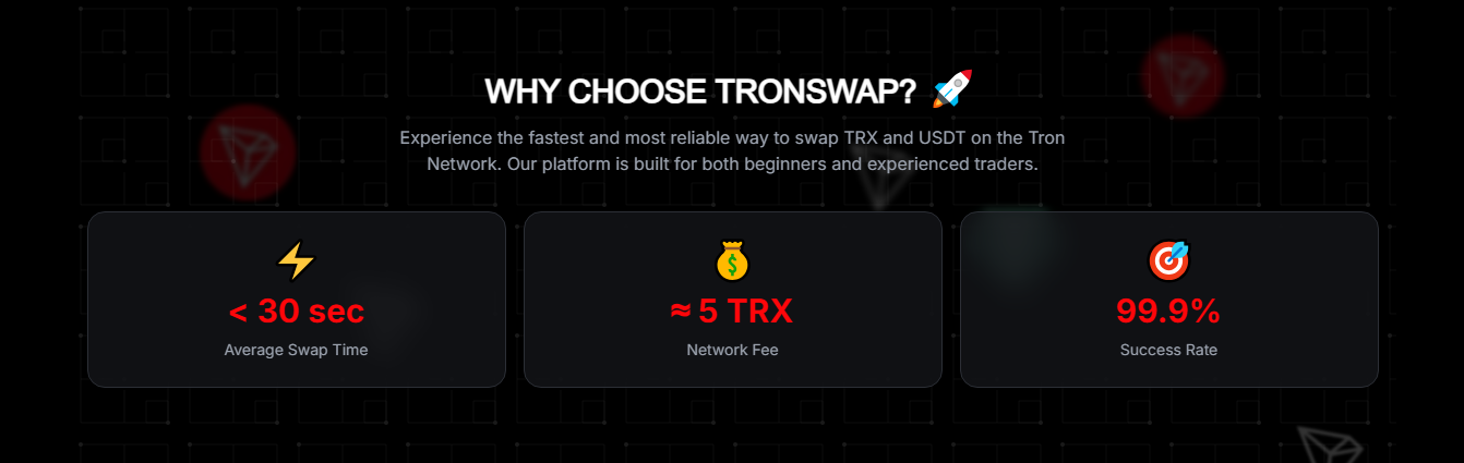 Tron Swap UI